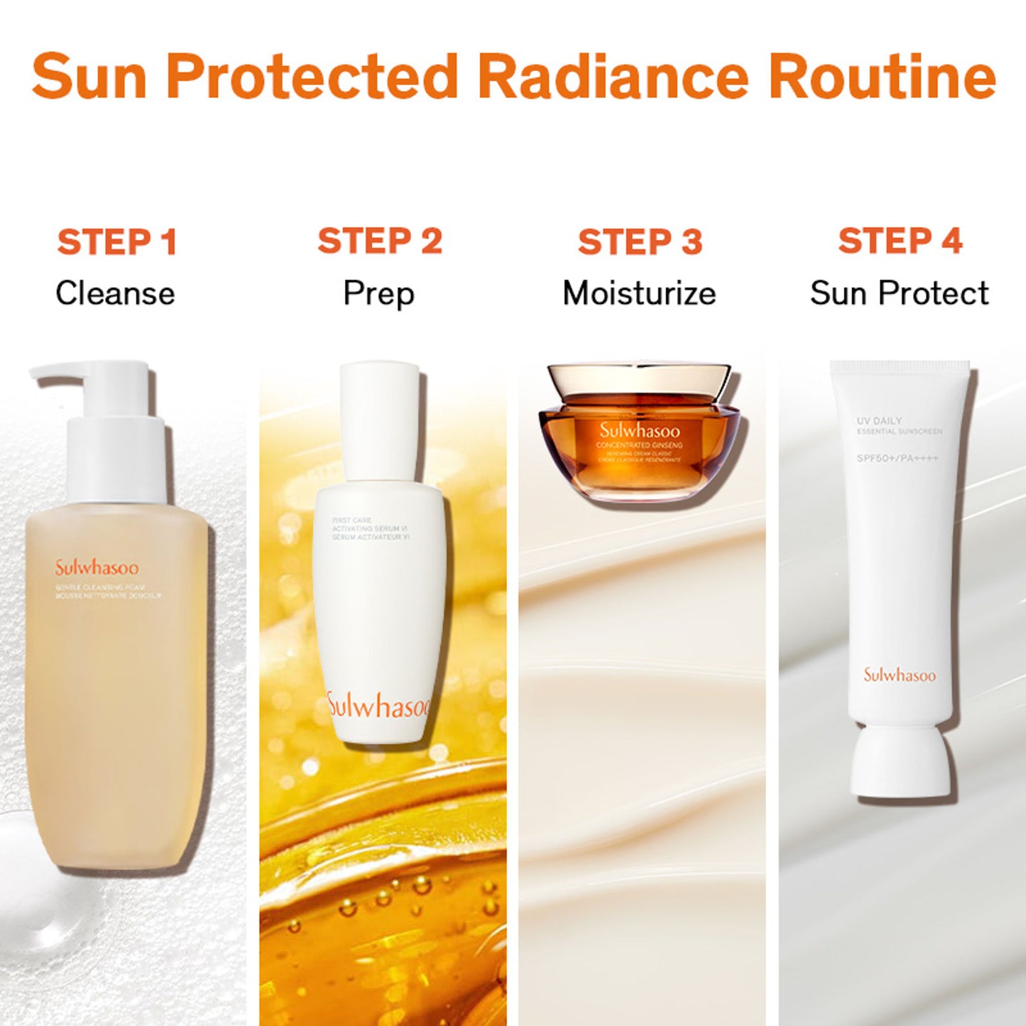 Sulwhasoo First Care Activating Serum VI