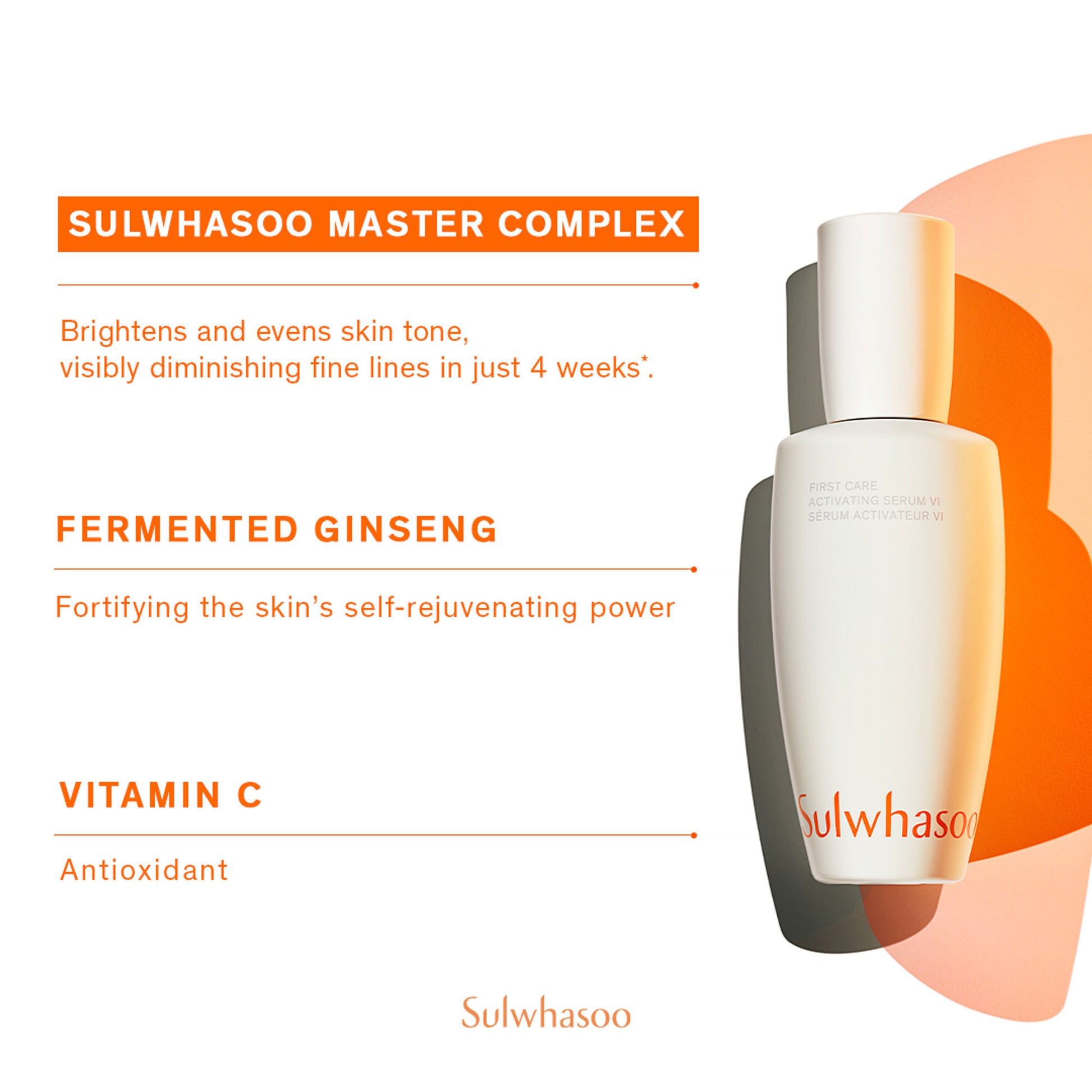 Sulwhasoo First Care Activating Serum VI