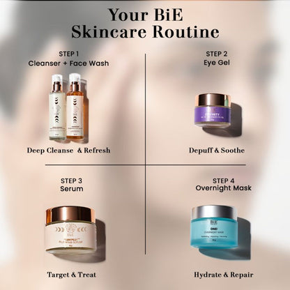 BiE DND overnight sleeping face mask with ceramides and bakuchiol, hydrating, plumping, and repairing skin barrier.
