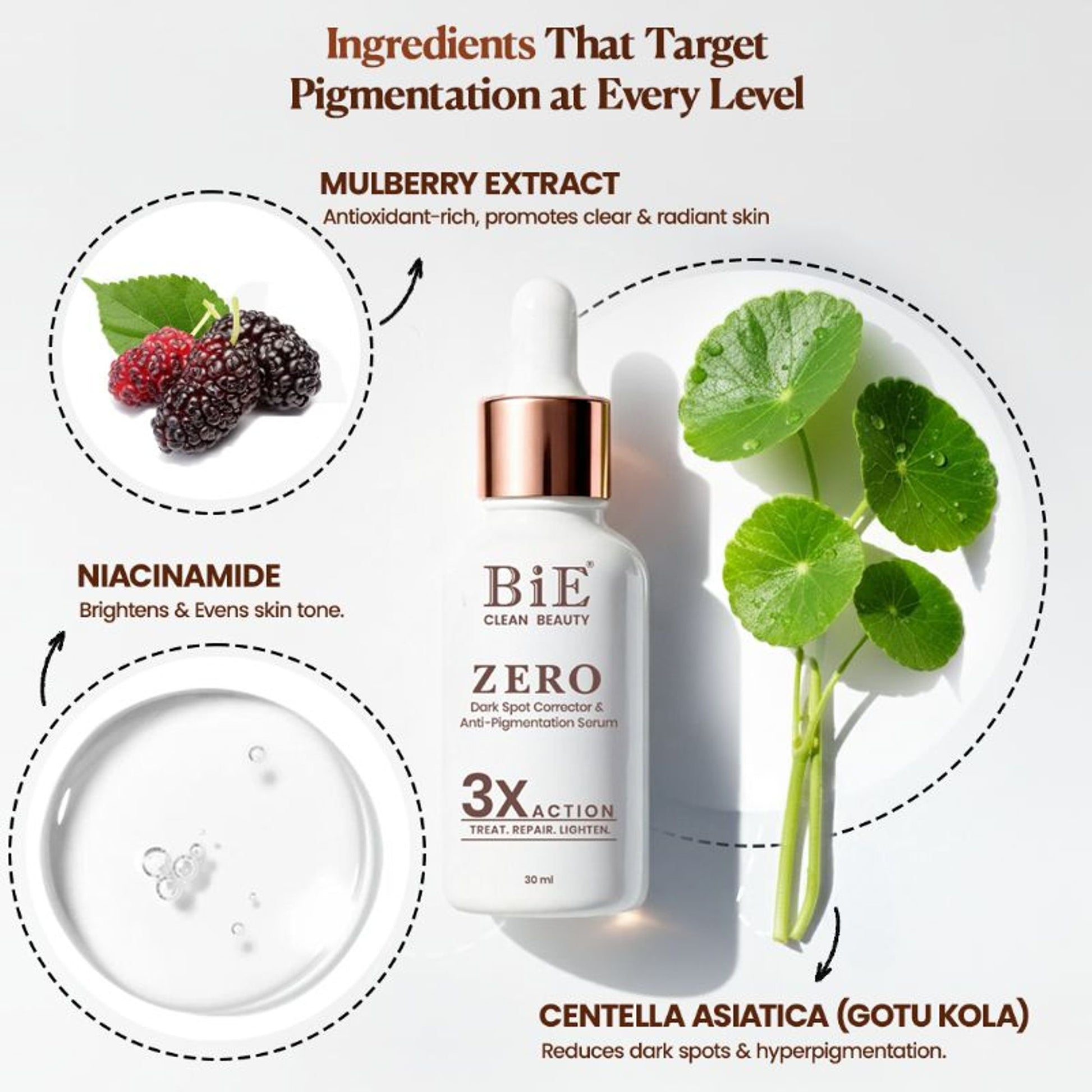 BiE - Beauty In Everything Zero Dark Spot Corrector & Anti-Pigmentation Serum