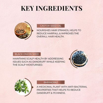 Just Herbs Castor & Black Onion Seed Hair Mask For Hairfall & Dandruff