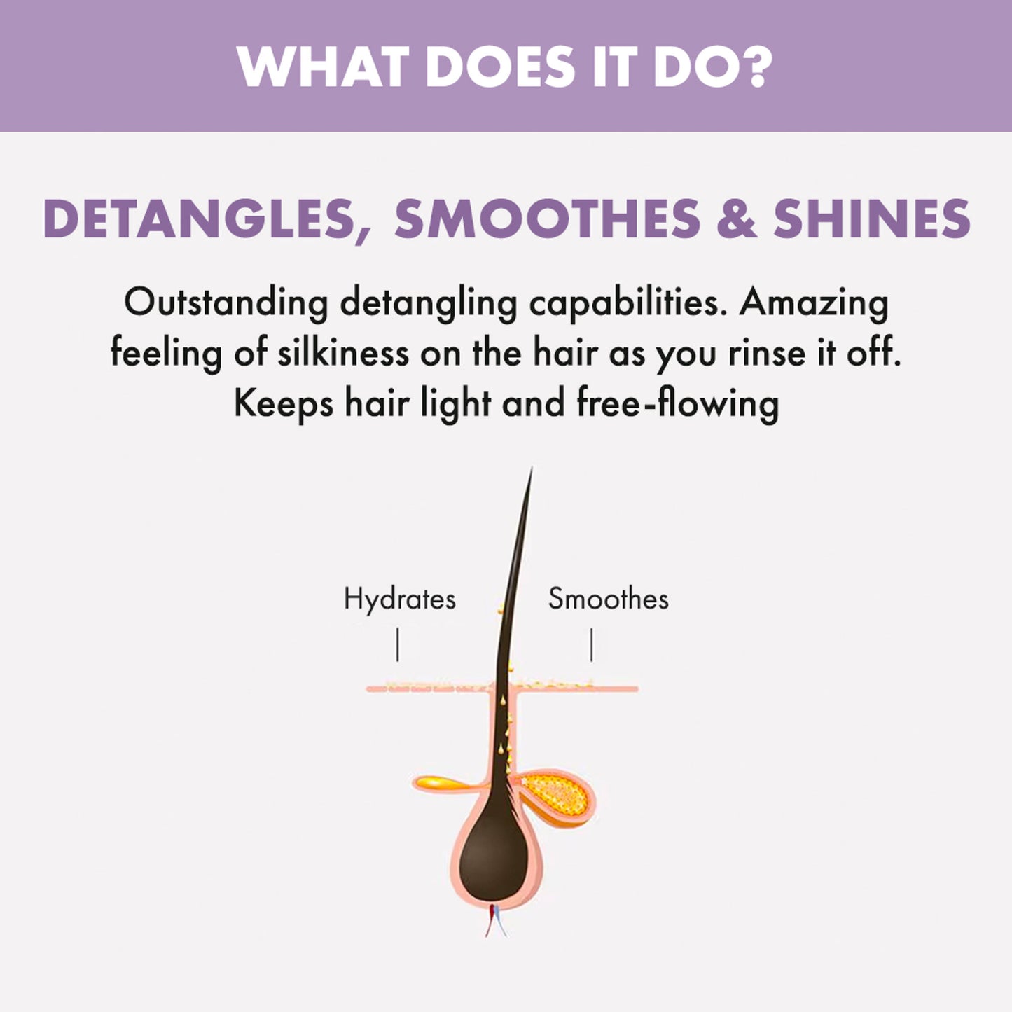 ALFAPARF MILANO Smoothing Conditioner