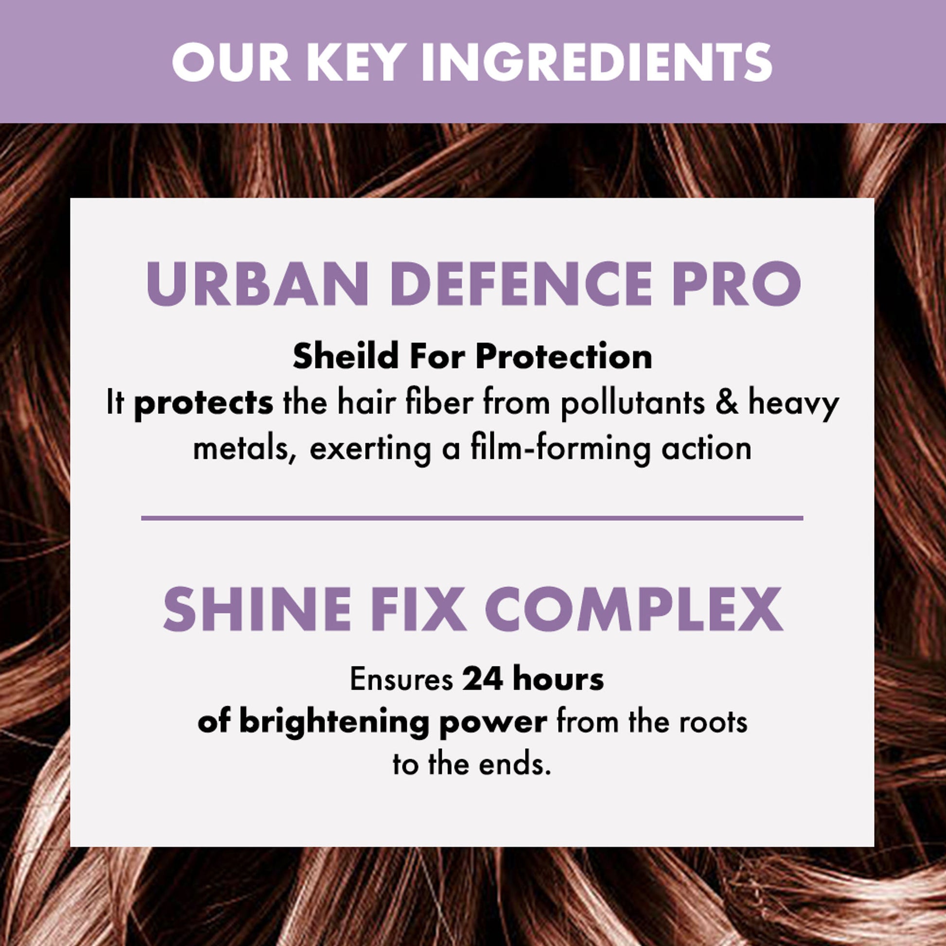 ALFAPARF MILANO Smoothing Conditioner