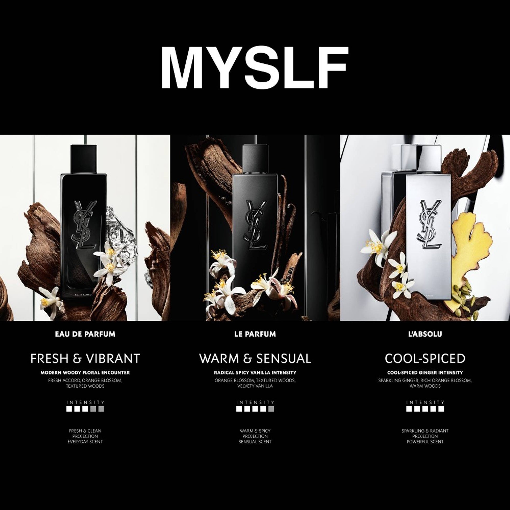 Yves Saint Laurent Myslf L'Absolu Fragrance With A Cool Spiced-Ginger Trail