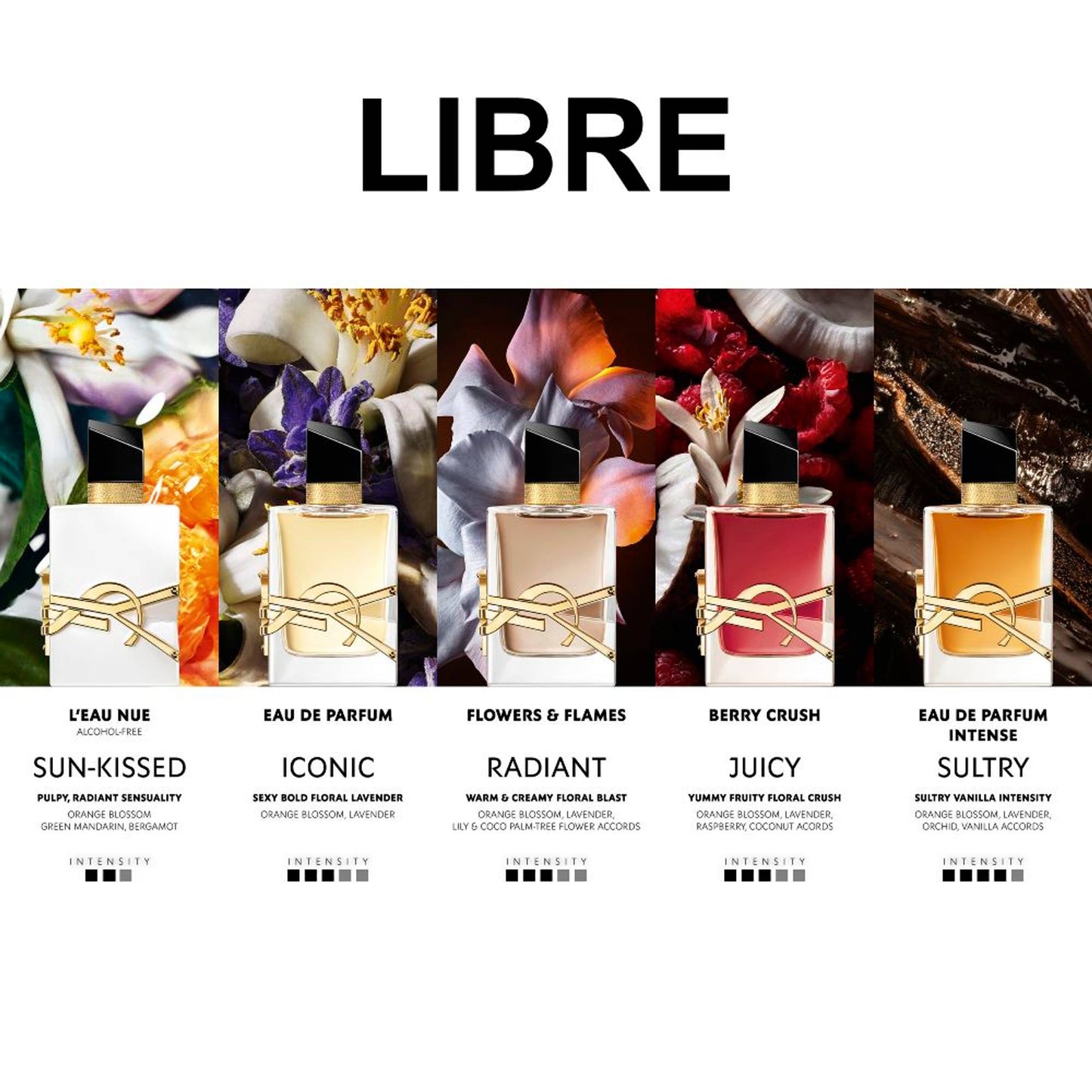 Yves Saint Laurent Libre Berry Crush Intense Eau De Parfum