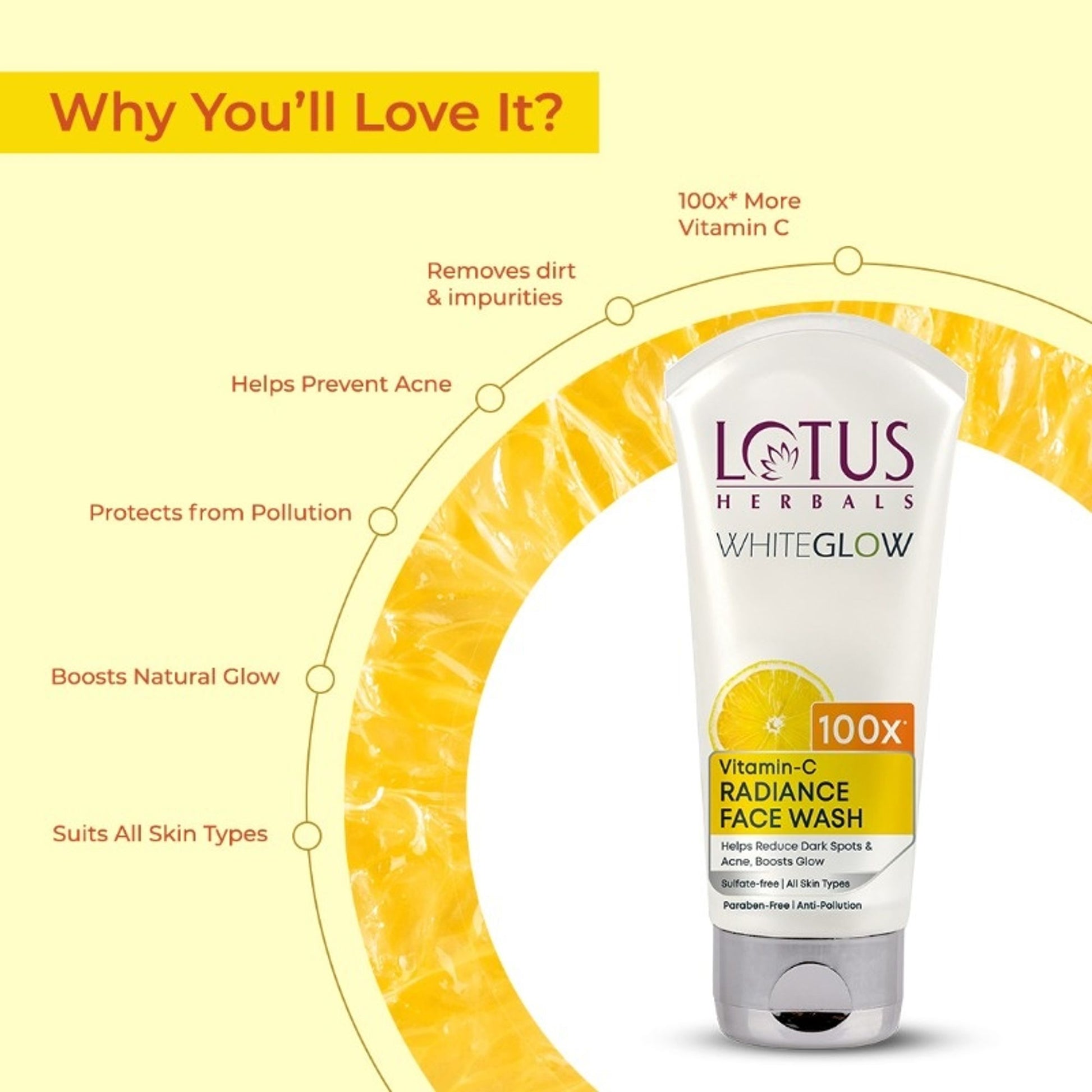 Lotus Herbals Whiteglow Vitamin C Radiance Face Wash Reduce Dark Spots & Dull Skin, All Skin Types