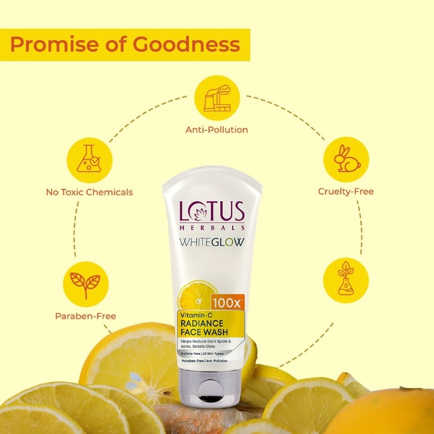 Lotus Herbals Whiteglow Vitamin C Radiance Face Wash Reduce Dark Spots & Dull Skin, All Skin Types