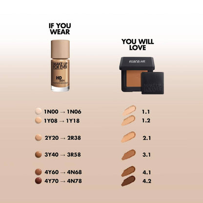 MAKE UP FOR EVER Hd Skin Pressed Powder - 0.1 Translucent