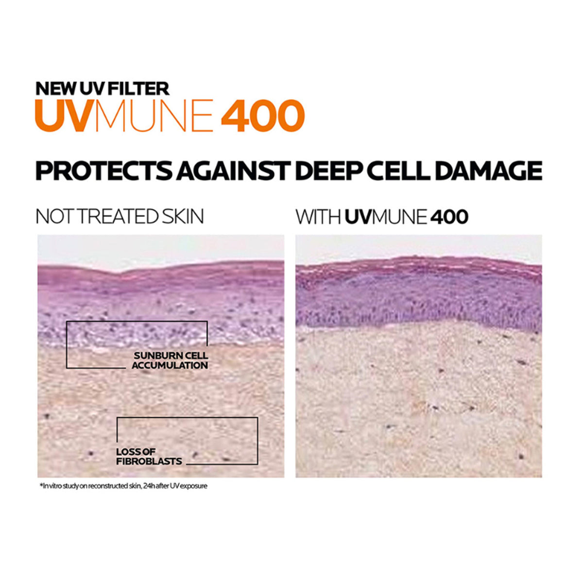 La Roche-Posay Anthelios UVMUNE400 SPF50+ invisible fluid sunscreen bottle, ultra-light and suitable for sensitive skin.