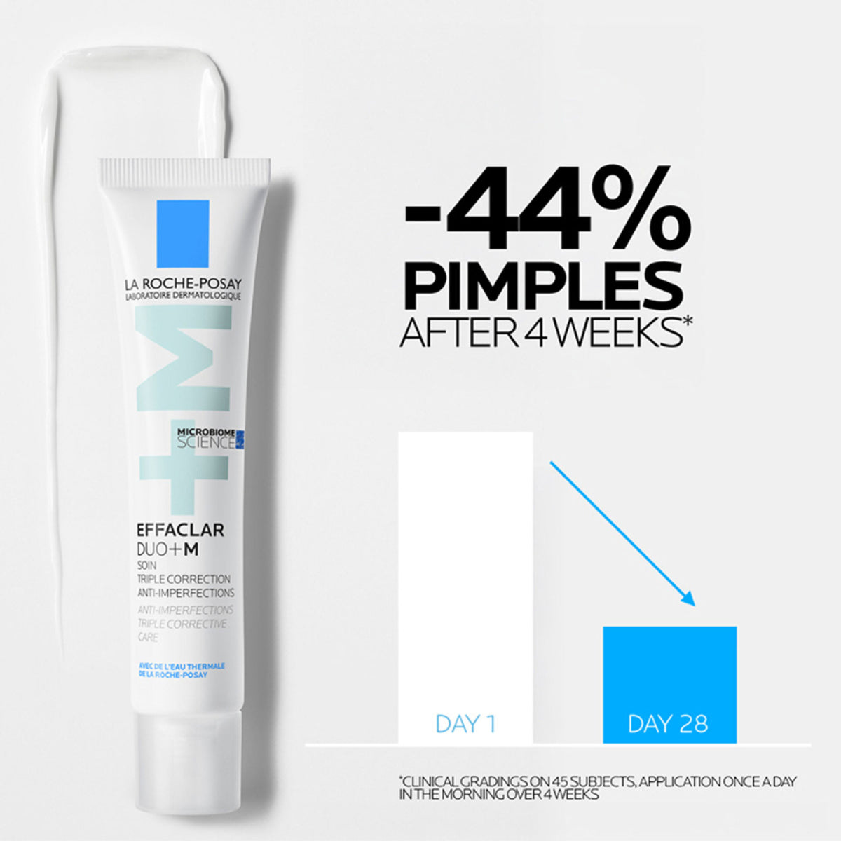 La Roche-Posay Effaclar Duo+M Gel with Salicylic acid, Anti-Acne Moisturiser for Acne-Prone Skin