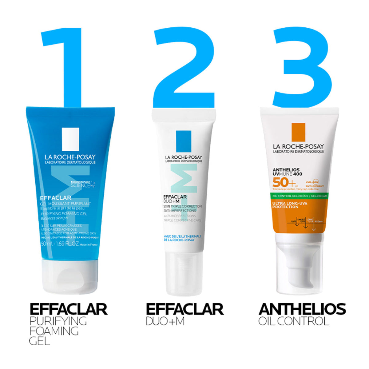 La Roche-Posay Effaclar Duo+M Gel with Salicylic acid, Anti-Acne Moisturiser for Acne-Prone Skin