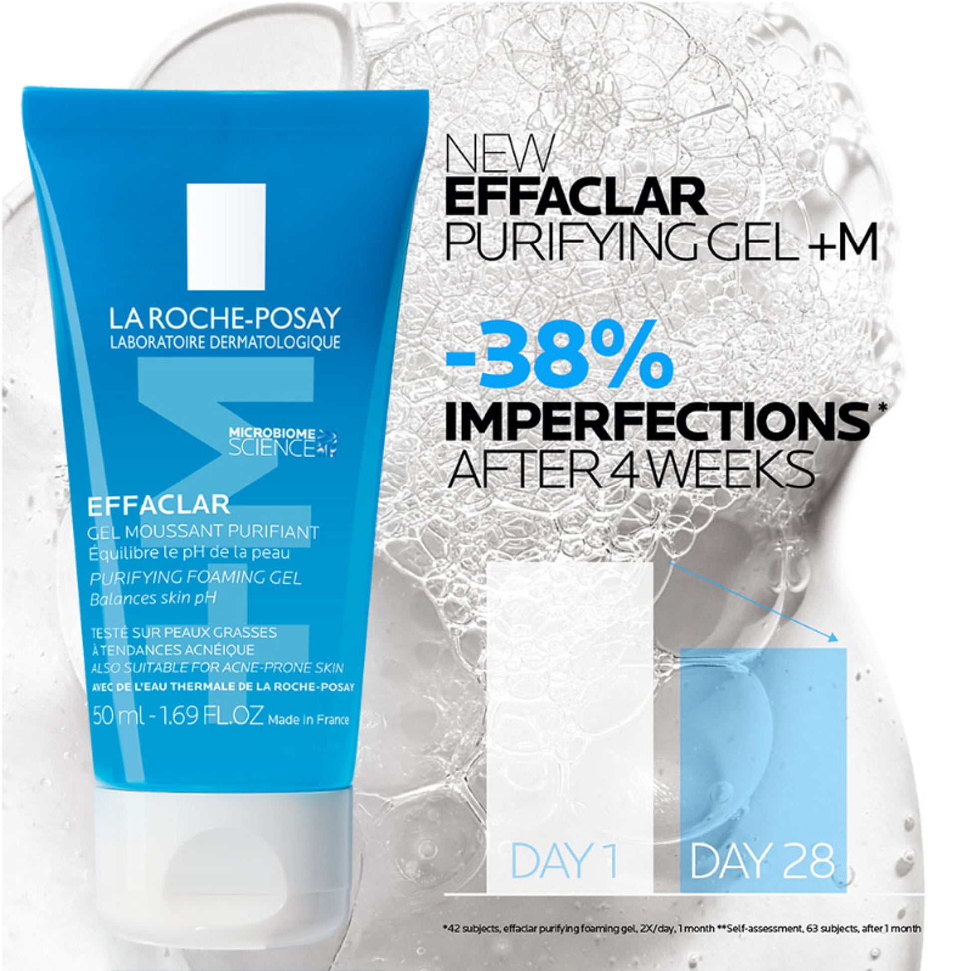 La Roche-Posay Effaclar Purifying Anti-Acne Gel Face wash, Gentle Cleanser for Oily, Acne Prone skin