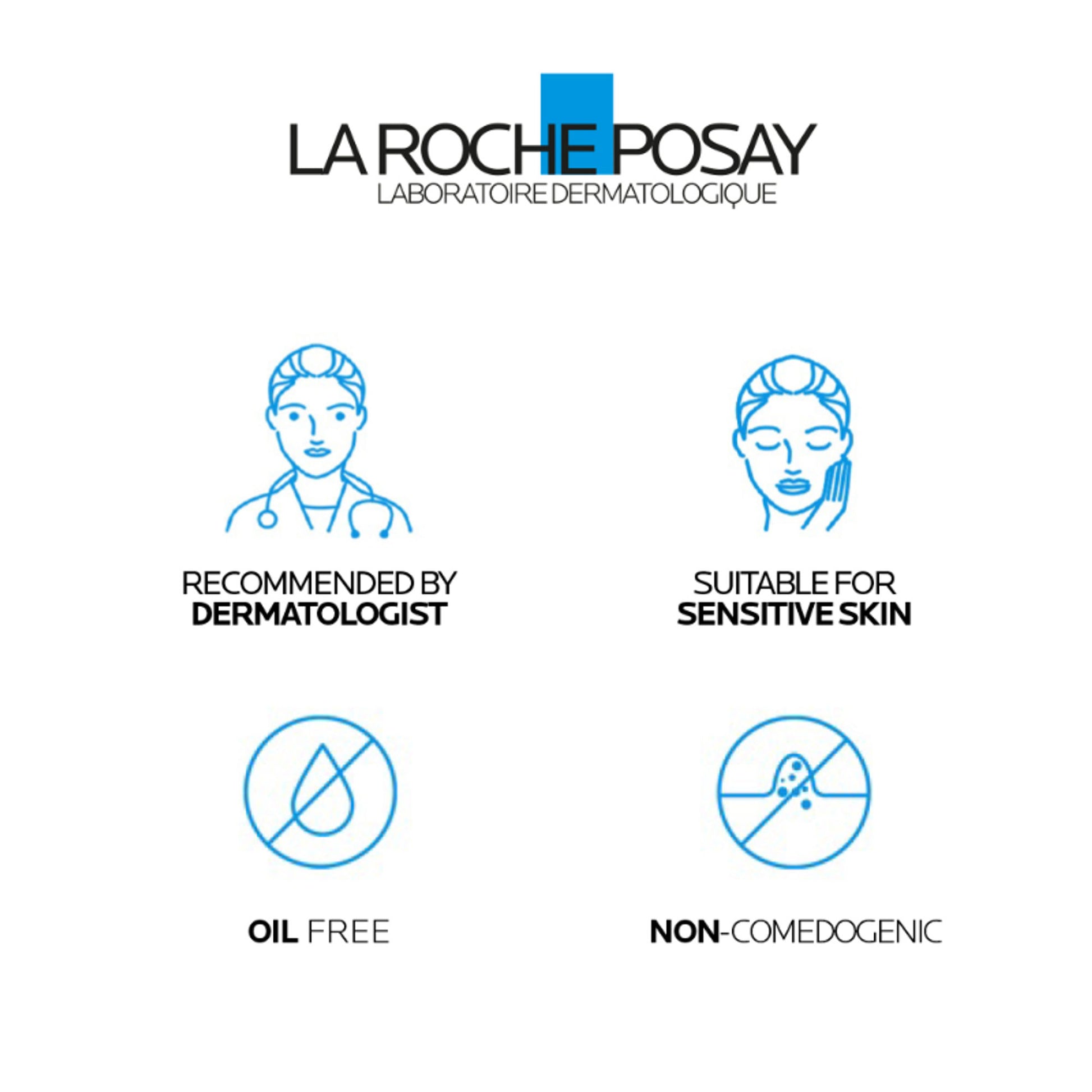 La Roche-Posay Effaclar Purifying Anti-Acne Gel Face wash, Gentle Cleanser for Oily, Acne Prone skin