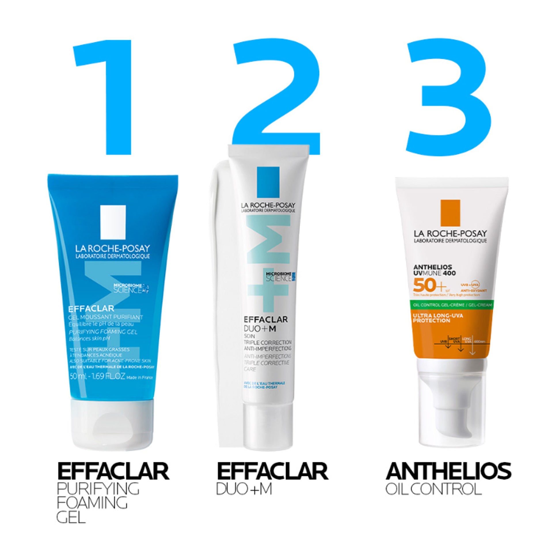 La Roche-Posay Effaclar Purifying Anti-Acne Gel Face wash, Gentle Cleanser for Oily, Acne Prone skin