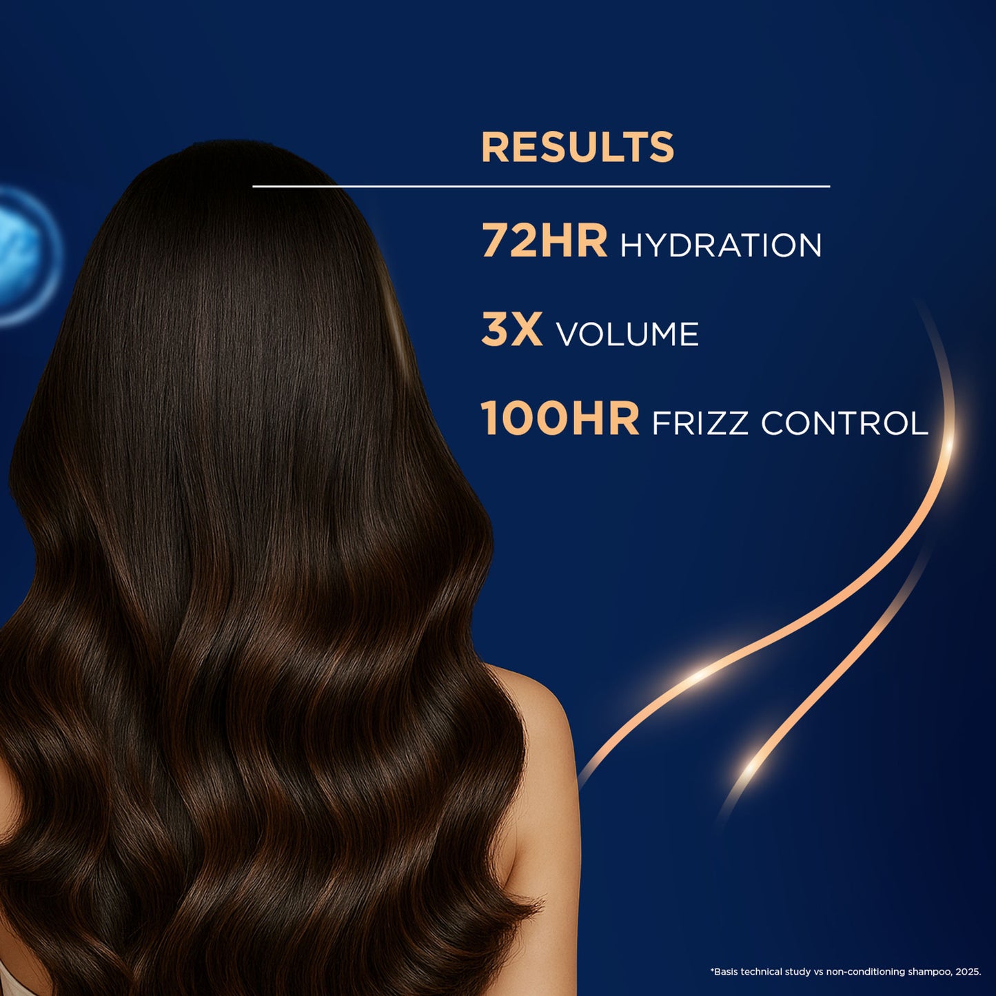 Livon Hyaluron Shampoo For Women & Men