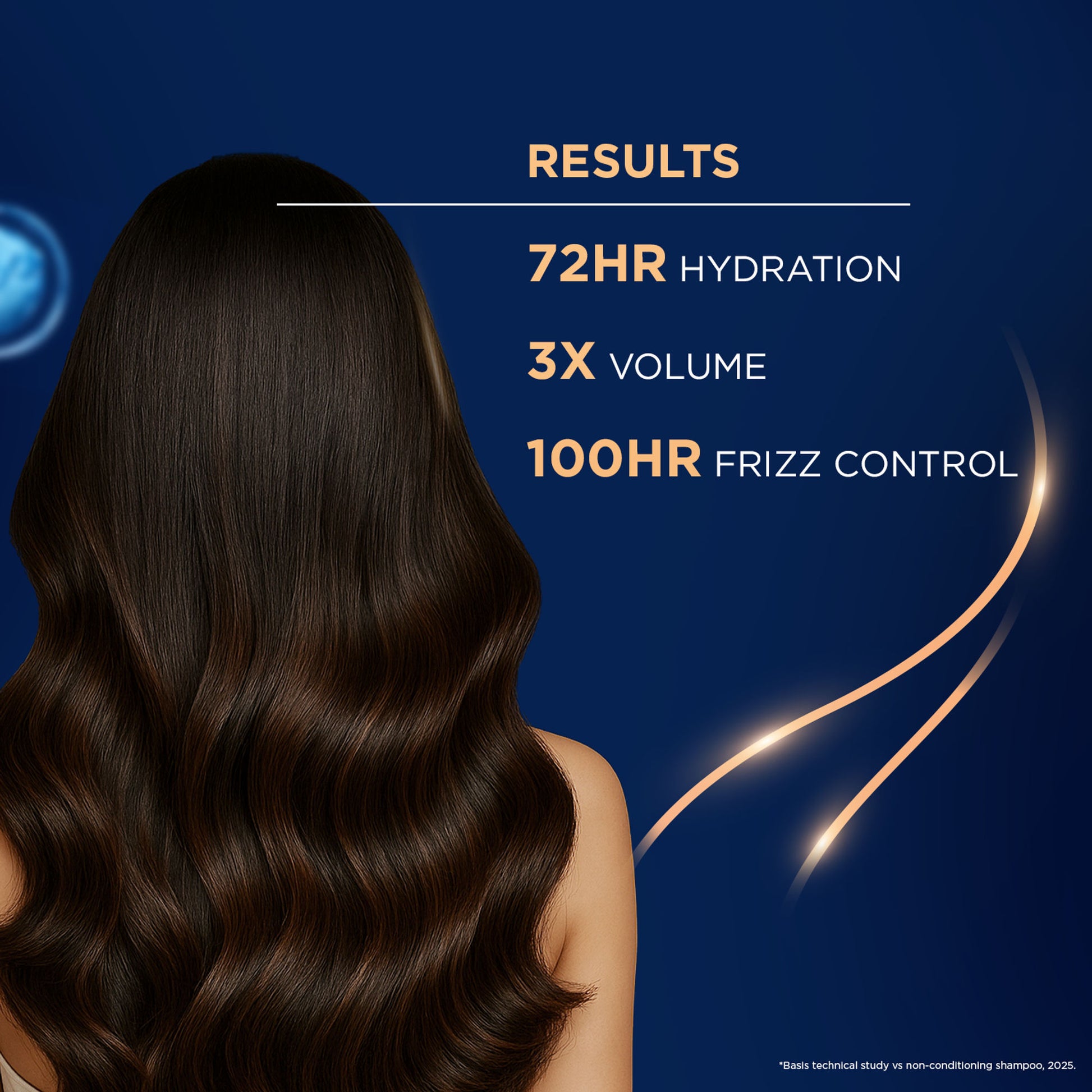 Livon Hyaluron Shampoo For Women & Men