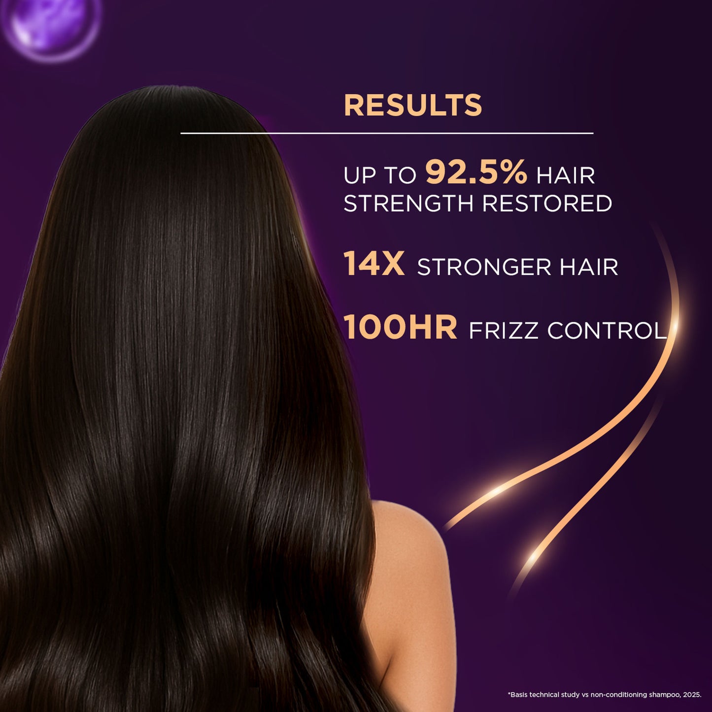 Livon Keratin Shampoo For Women & Men