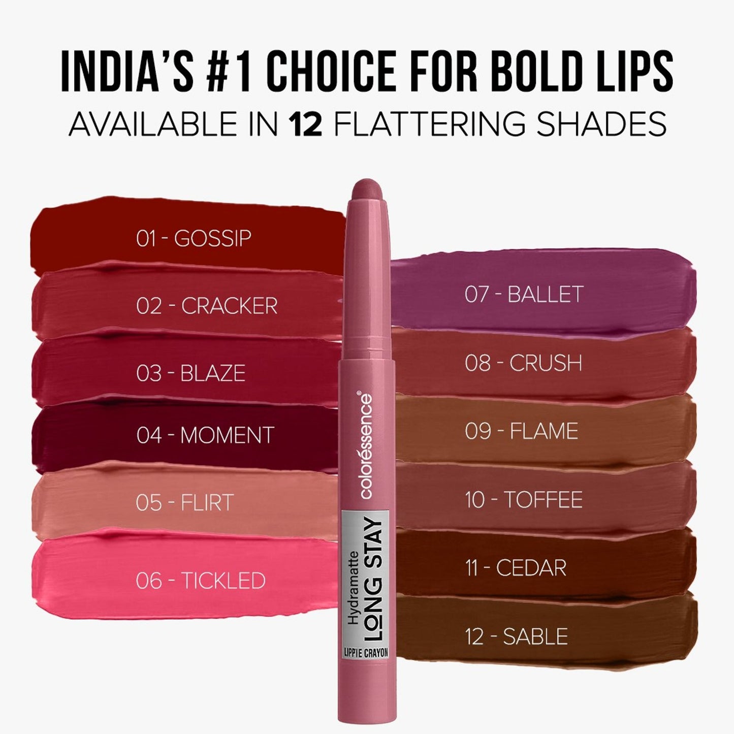 Coloressence Hydra Matte Lip Crayon, Long Lasting, Smudgeproof, Hydrating Matte Finish - Tickled