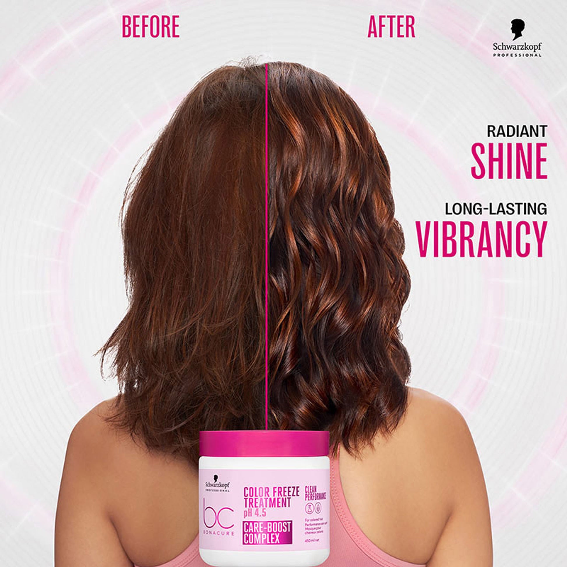 Schwarzkopf Professional Bonacure Color Freeze treatment pH 4.5
