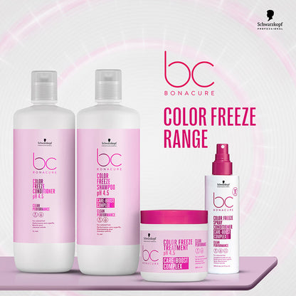 Schwarzkopf Professional Bonacure Color Freeze treatment pH 4.5
