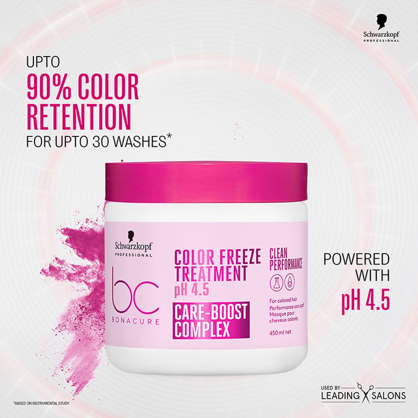 Schwarzkopf Professional Bonacure Color Freeze treatment pH 4.5