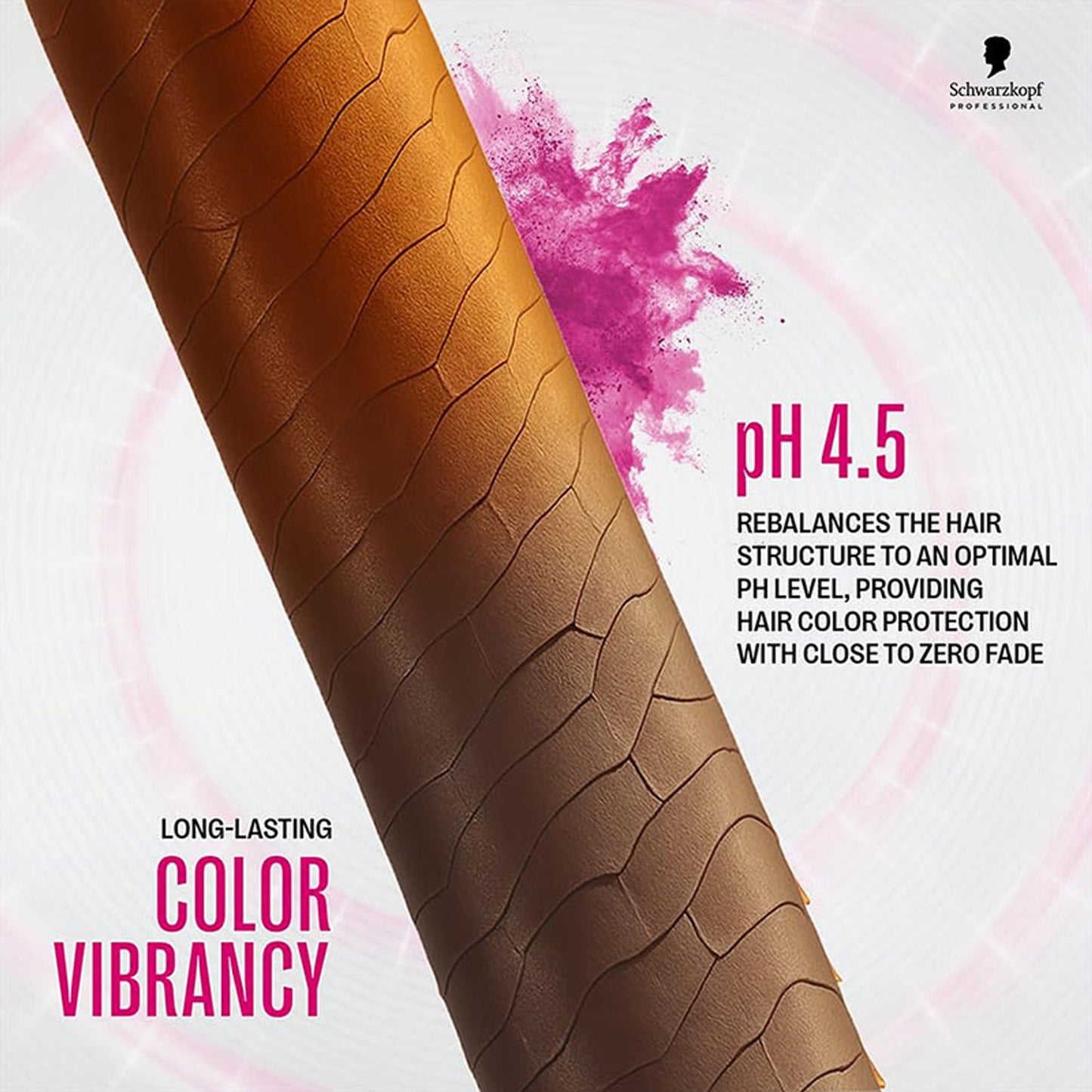 Schwarzkopf Professional Bonacure Color Freeze treatment pH 4.5