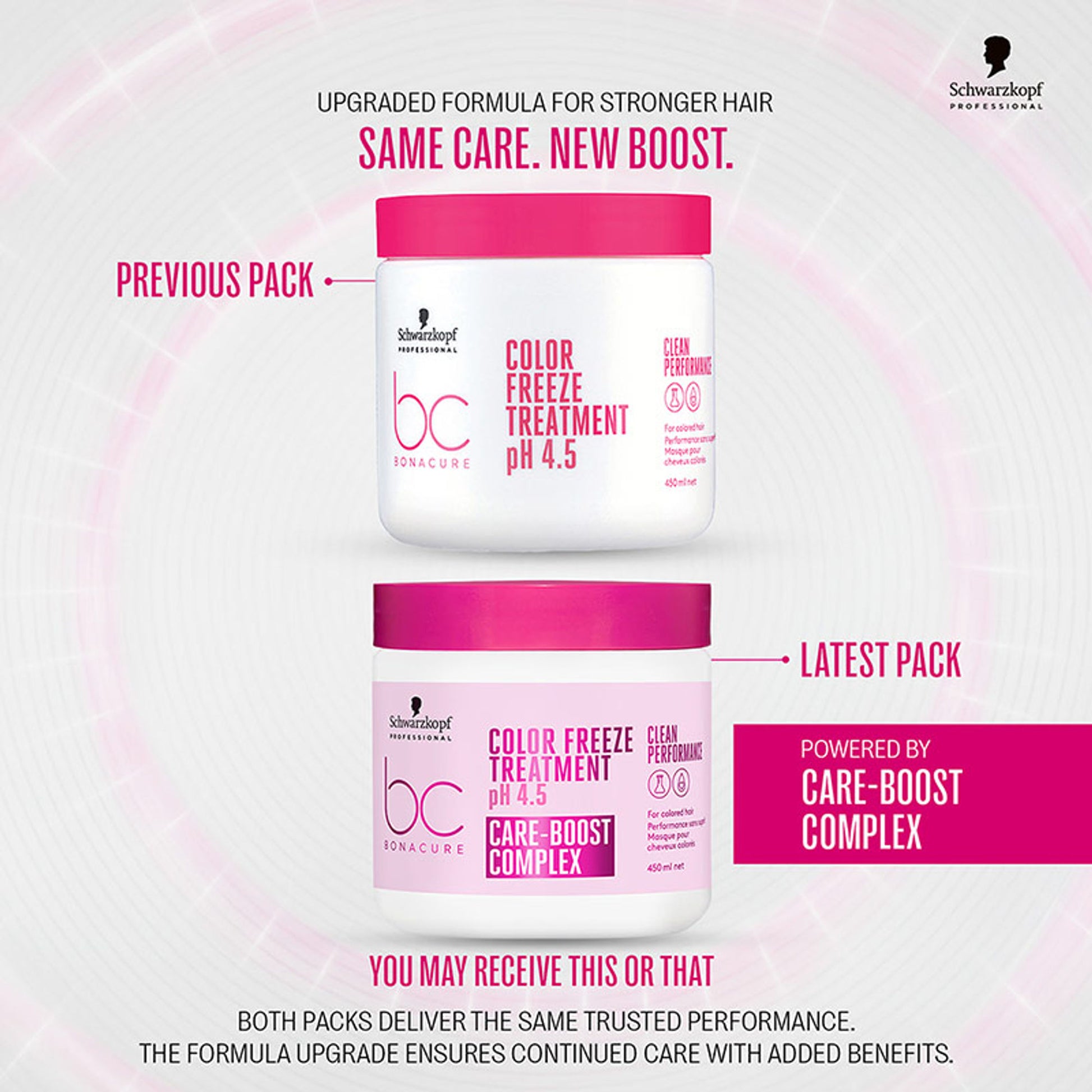 Schwarzkopf Professional Bonacure Color Freeze treatment pH 4.5