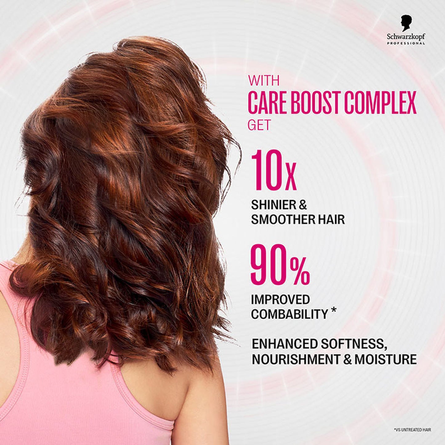 Schwarzkopf Professional Bonacure Color Freeze treatment pH 4.5