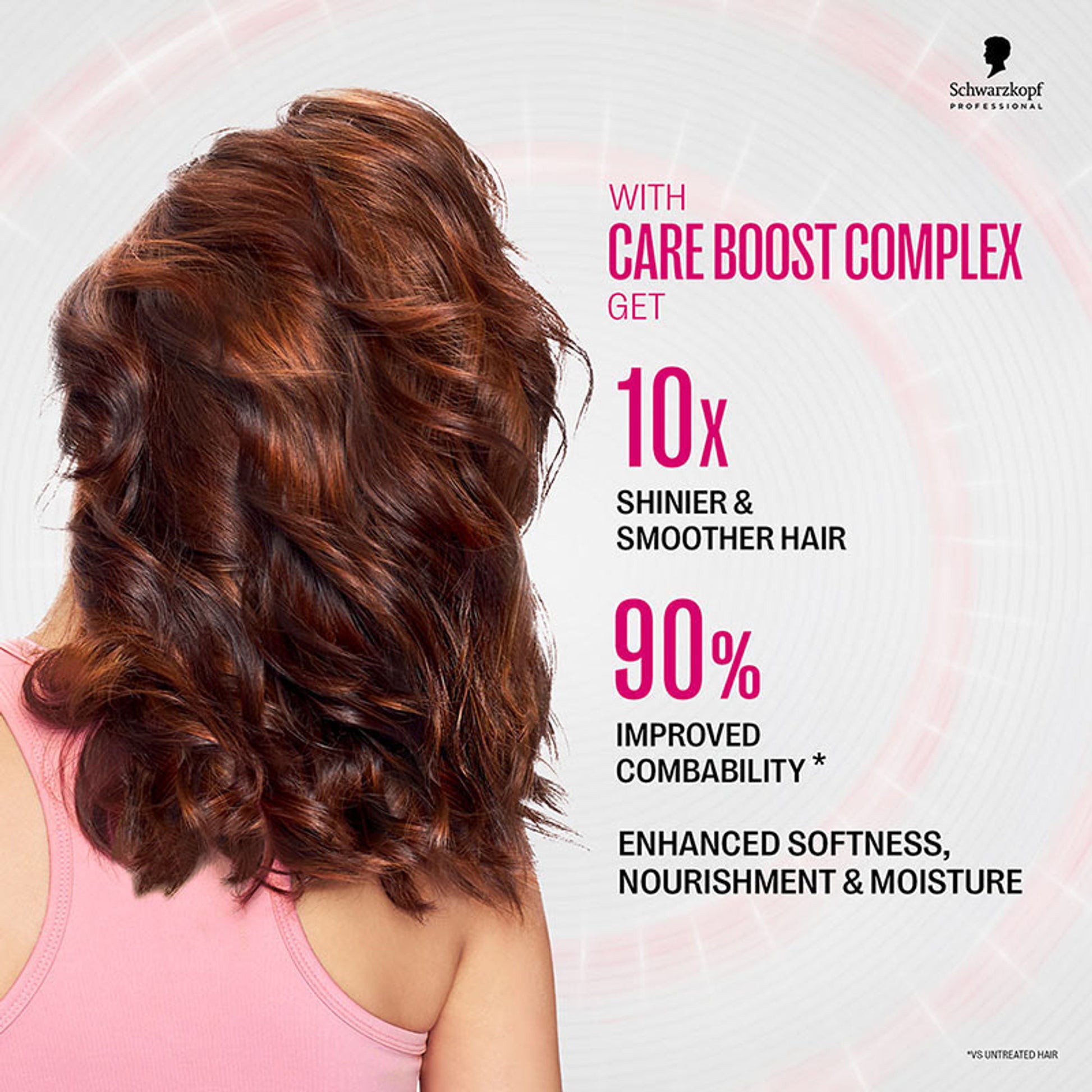 Schwarzkopf Professional Bonacure Color Freeze treatment pH 4.5