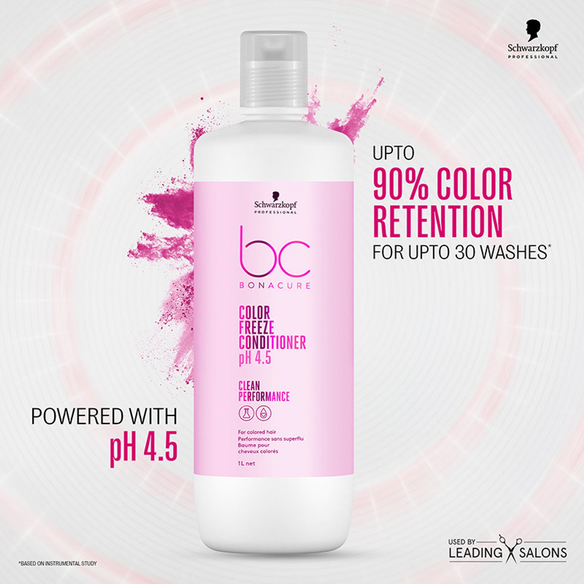 Schwarzkopf Professional Bonacure Color Freeze Conditioner pH 4.5
