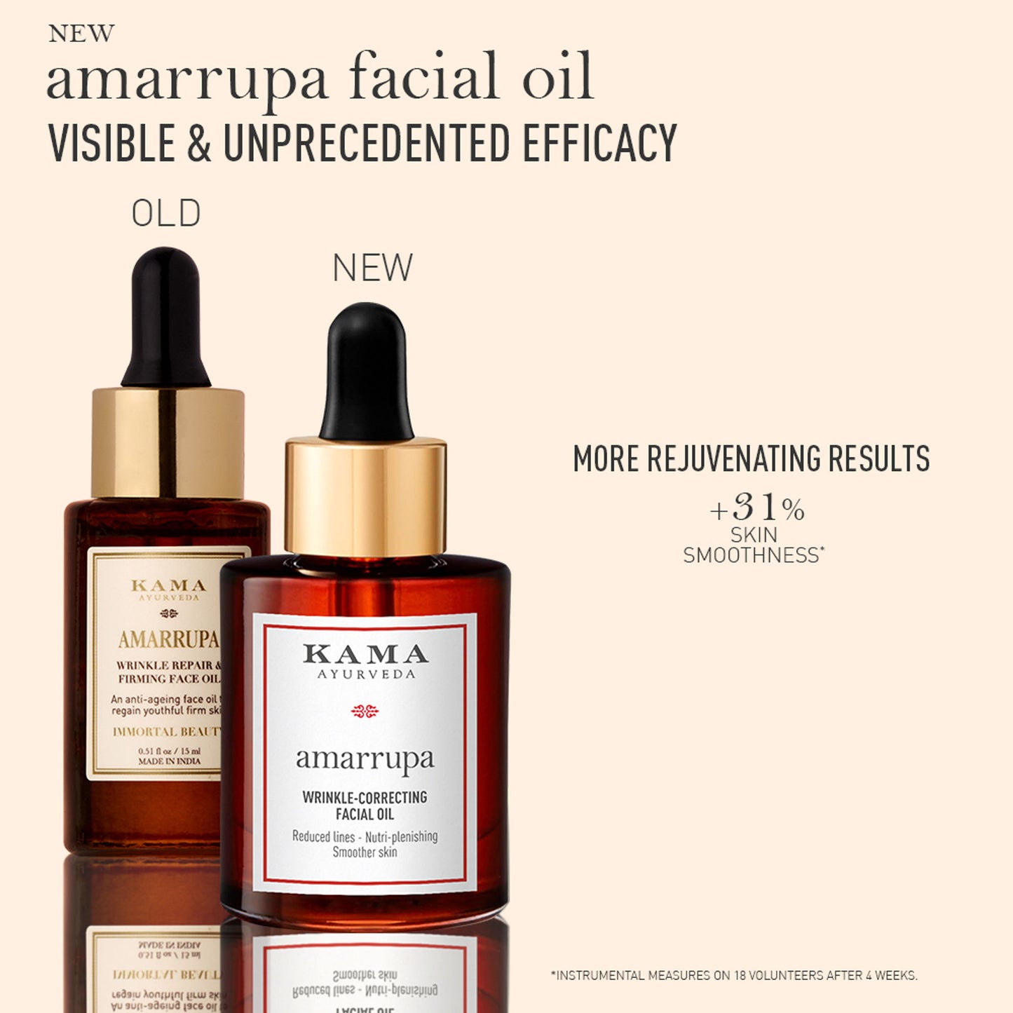 Kama Ayurveda Amarrupa Age - Defying Wrinkle - Correcting Facial Oil, Supports Collagen Synthesis