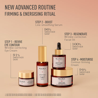 Kama Ayurveda Amarrupa Age - Defying Wrinkle - Correcting Facial Oil, Supports Collagen Synthesis