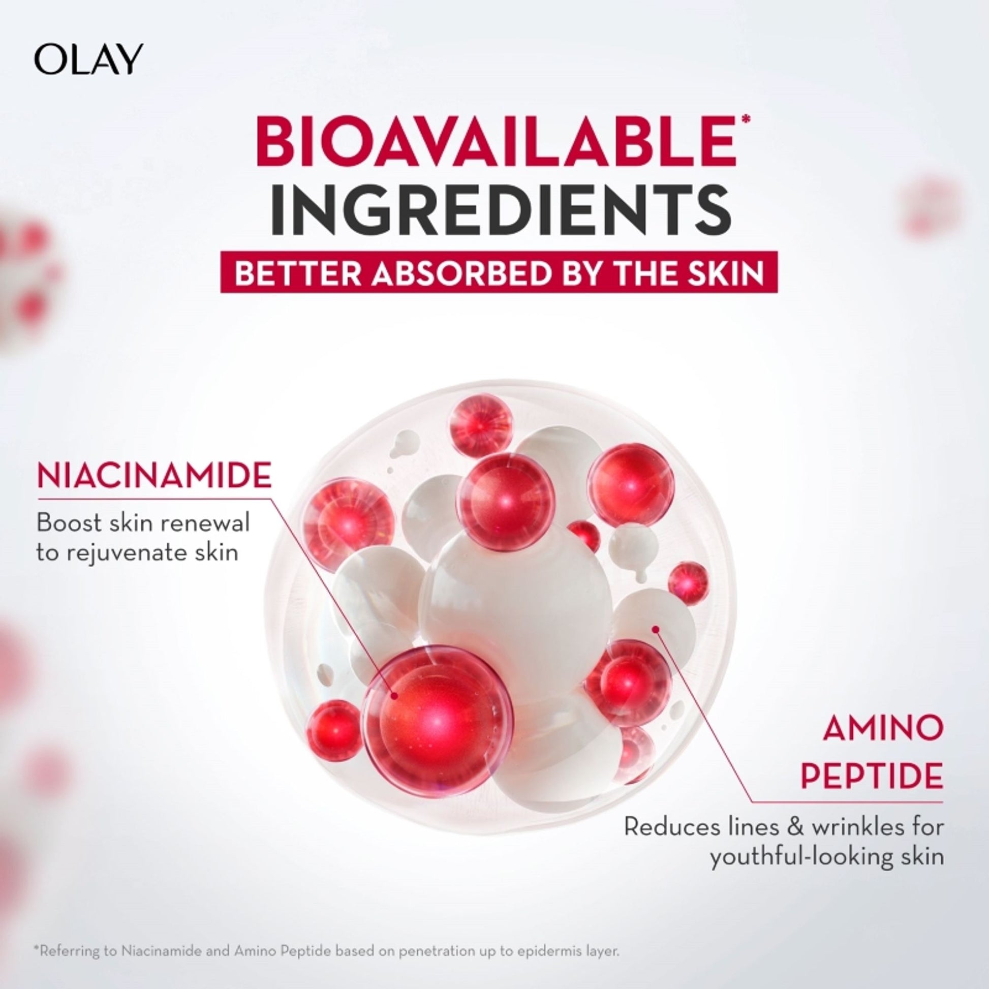 Olay Regenerist Micro Sculpting Serum, Plump & Bouncy Skin, With Hyaluronic Acid & Niacinamide