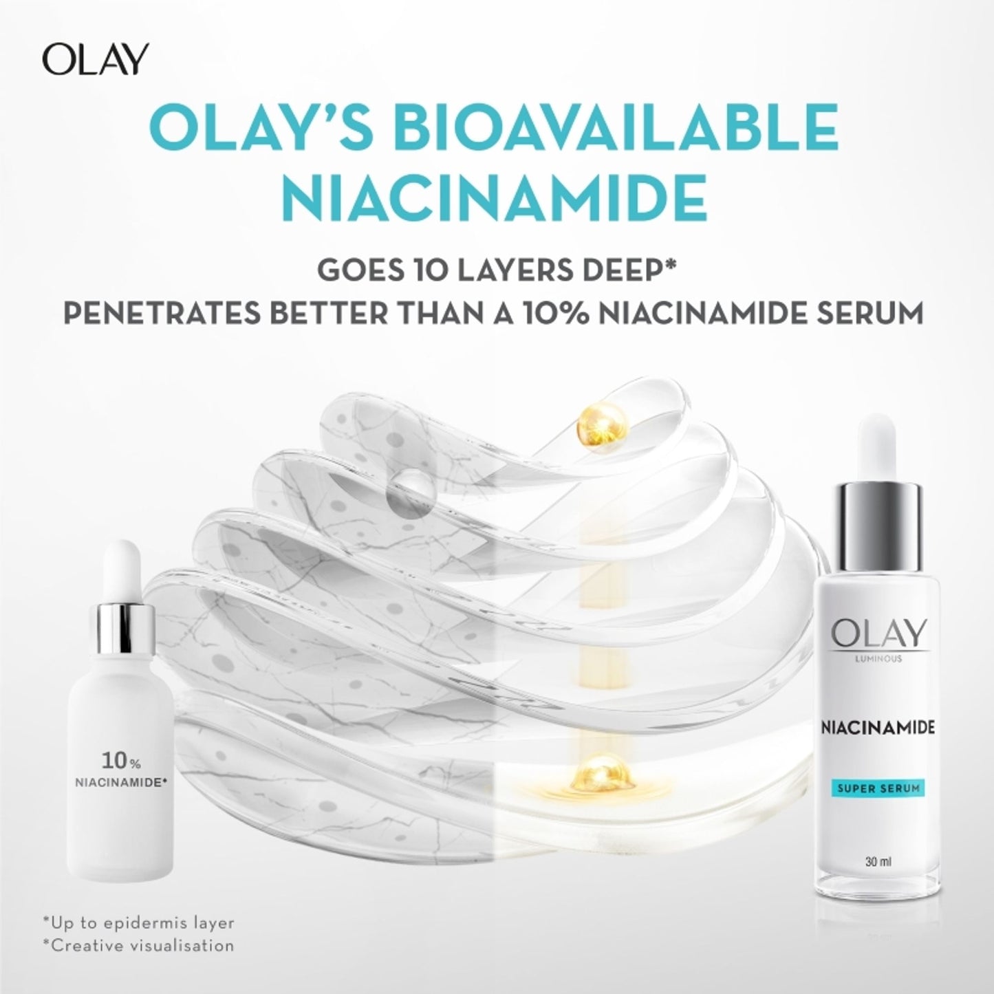 Olay Niacinamide Face Serum For Clear & Even Skin, Fights Dark Spots & Dullness