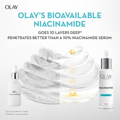 Olay Niacinamide Face Serum For Clear & Even Skin, Fights Dark Spots & Dullness