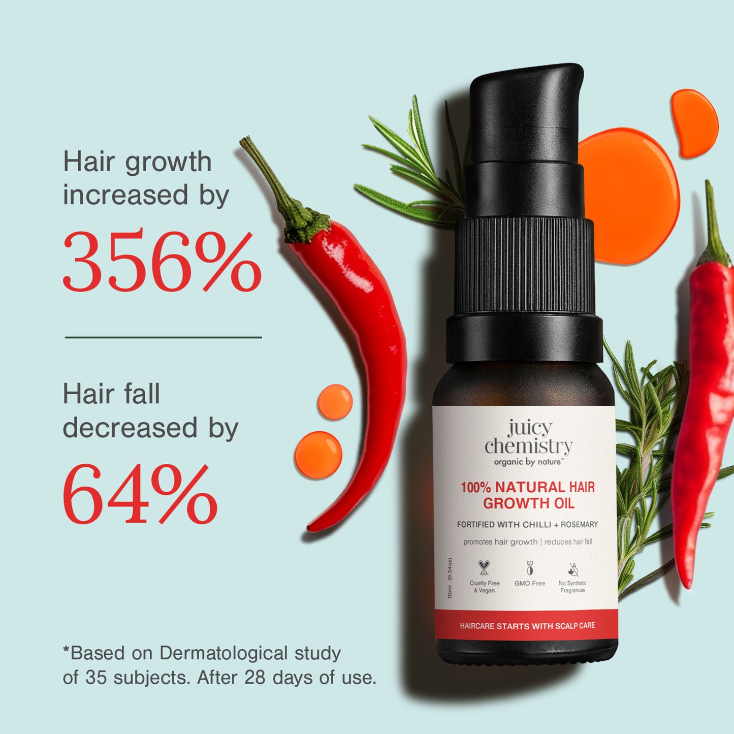 Juicy Chemistry 100% Natural Hair Growth Oil