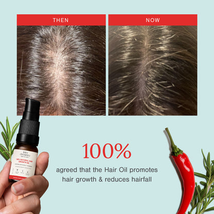 Juicy Chemistry 100% Natural Hair Growth Oil