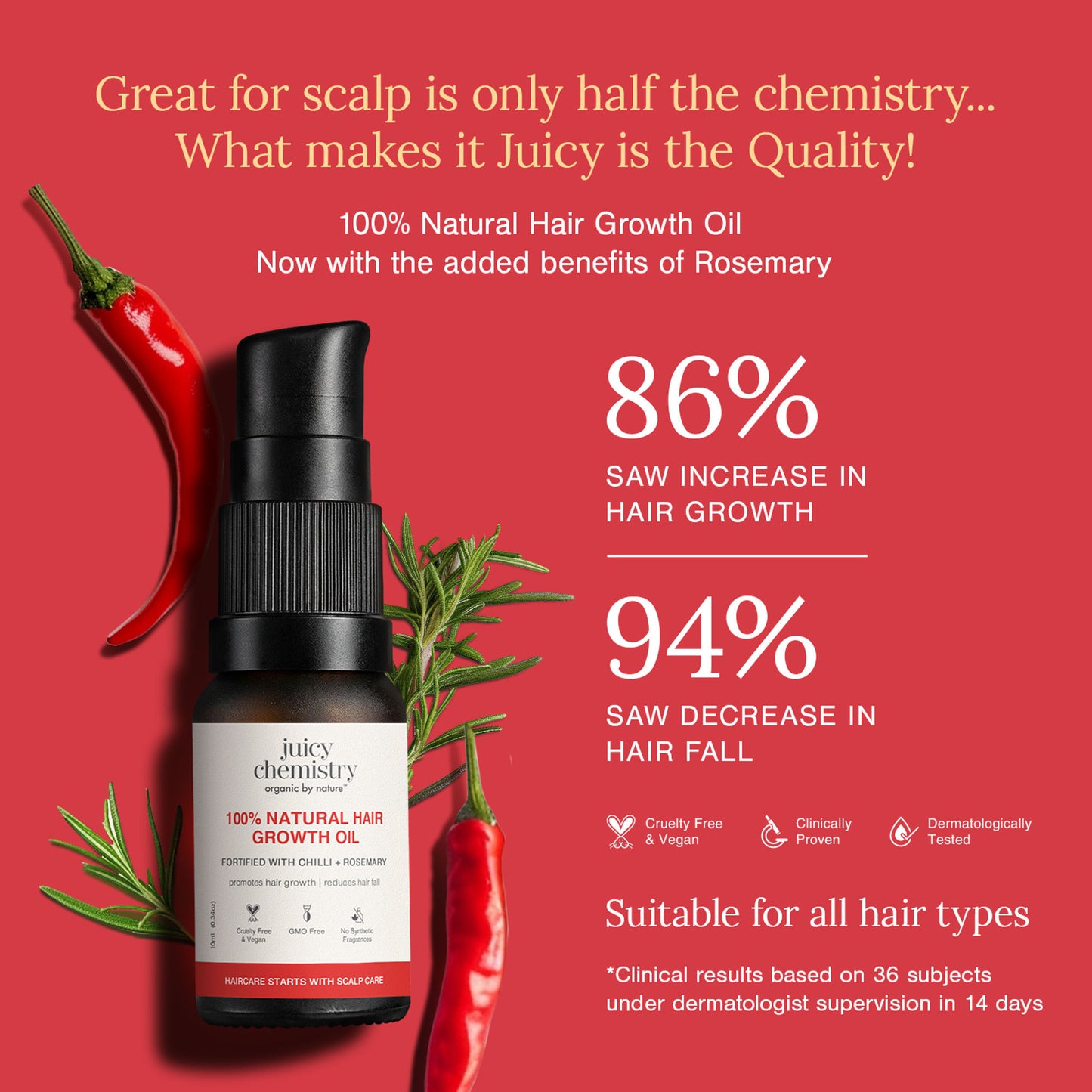 Juicy Chemistry 100% Natural Hair Growth Oil