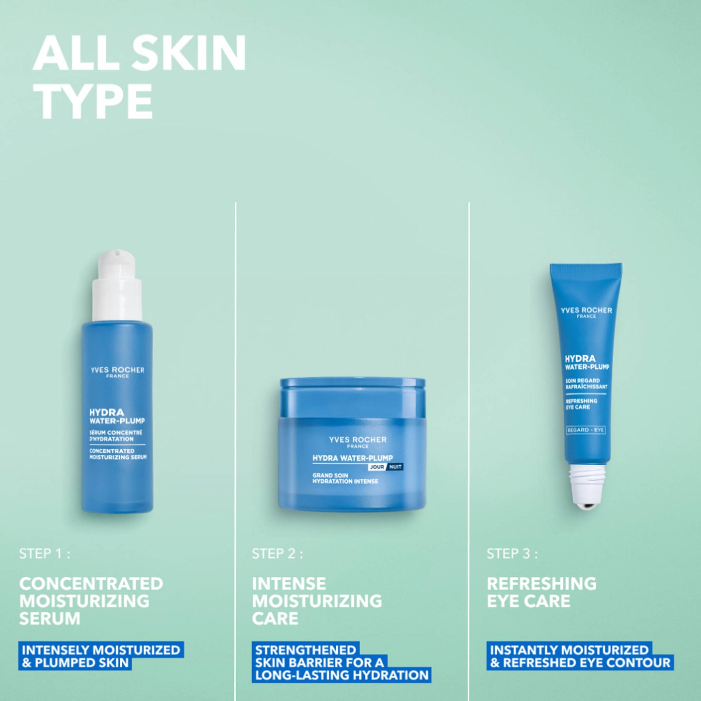 Yves Rocher Hydro-Replenishing Intense Care Jar
