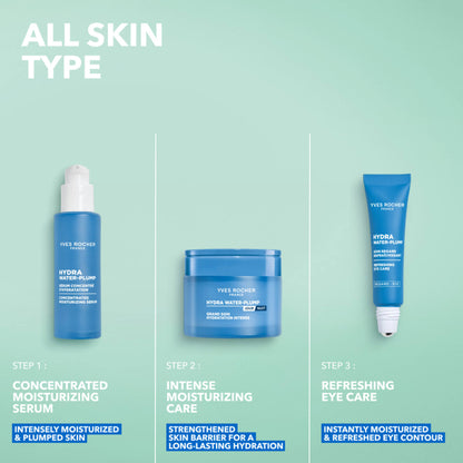 Yves Rocher Decongesting Eye Care Tube