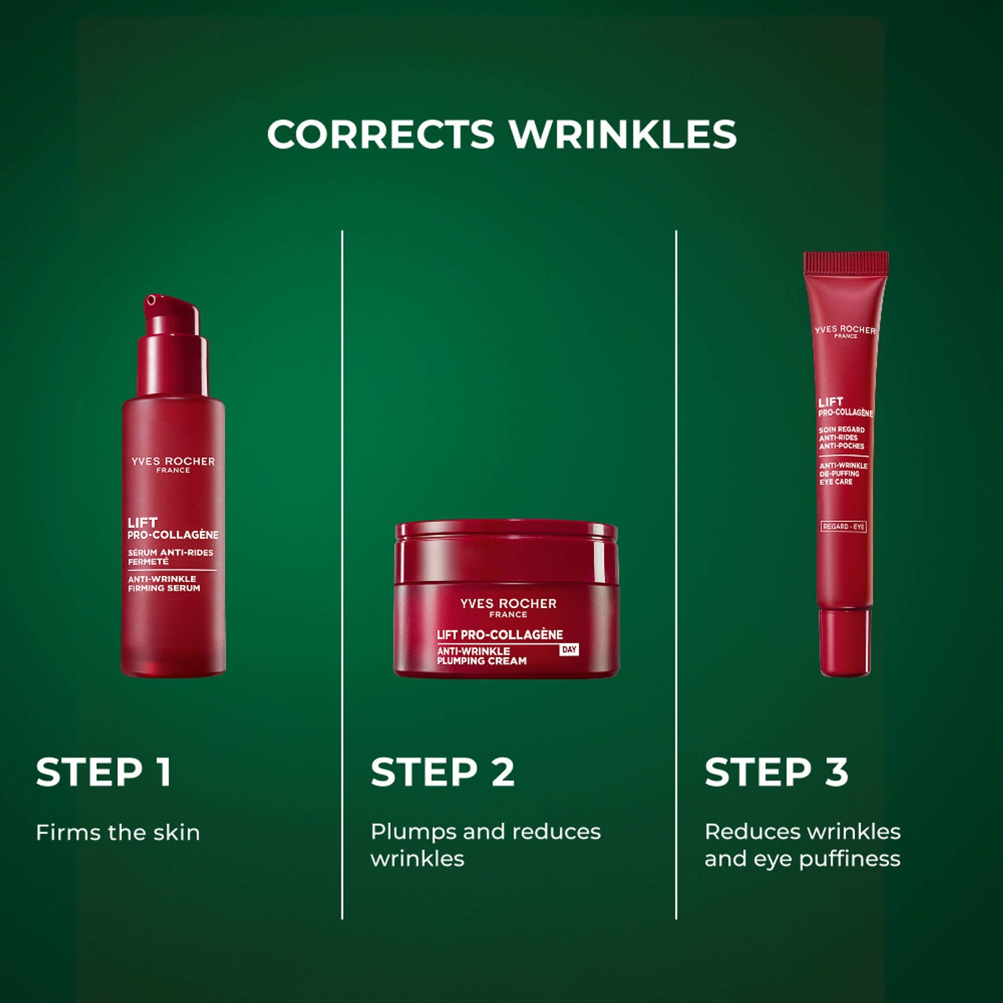 Yves Rocher Anti-Wrinkle Intense Care Jar