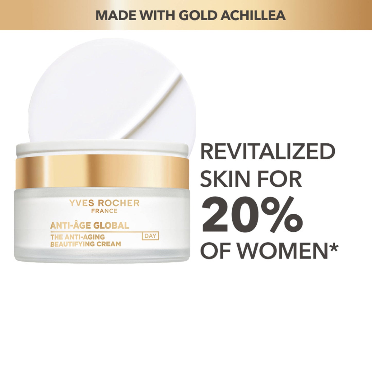 Yves Rocher The Anti-Aging Beautifying Cream Day All Skin Types Jar
