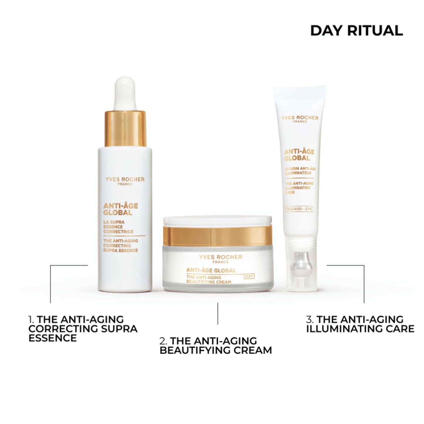 Yves Rocher The Anti-Aging Beautifying Cream Day All Skin Types Jar