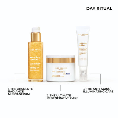 Yves Rocher The Ultimate Regenerating Care Jar