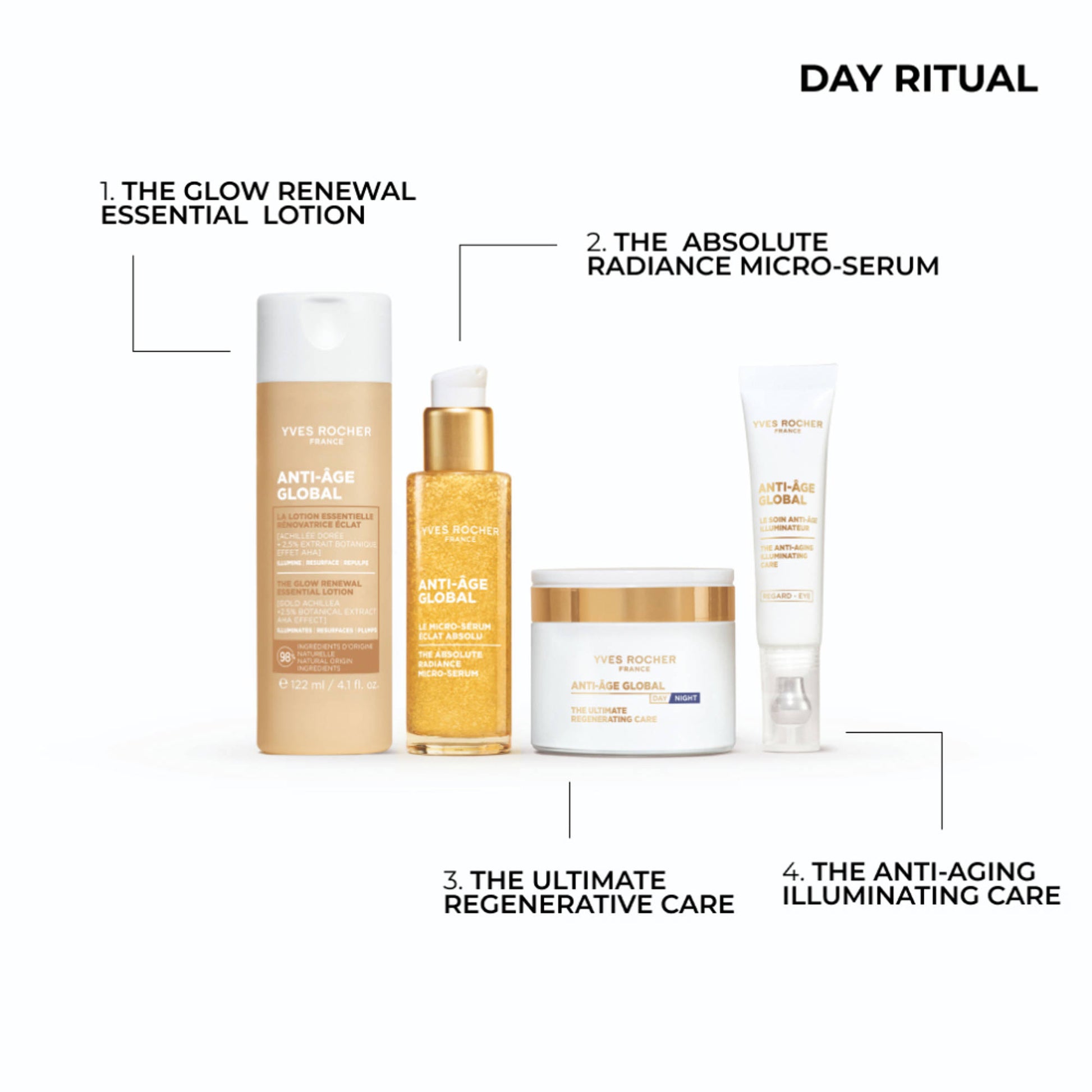 Yves Rocher The Glow Renewal Essential Lotion Bottle