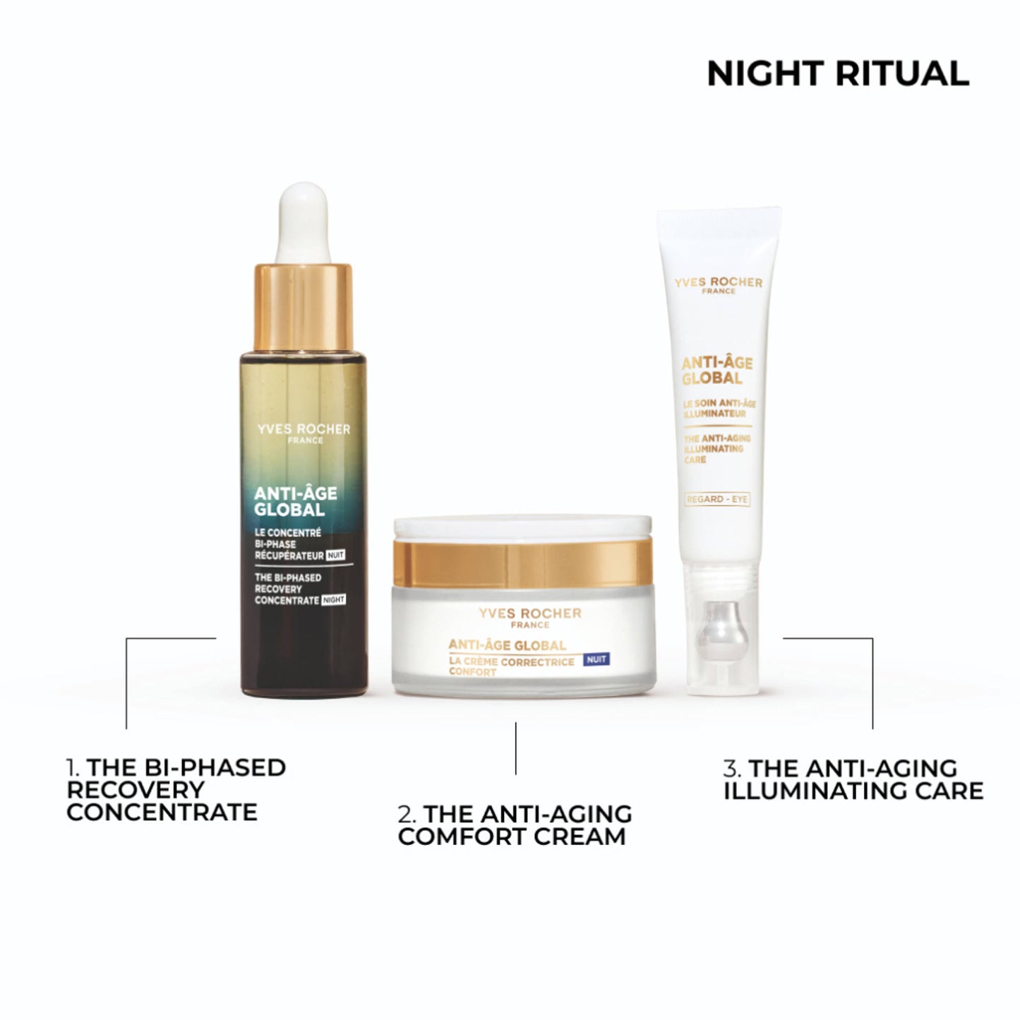 Yves Rocher The Anti-Aging Comfort Cream Night Jar