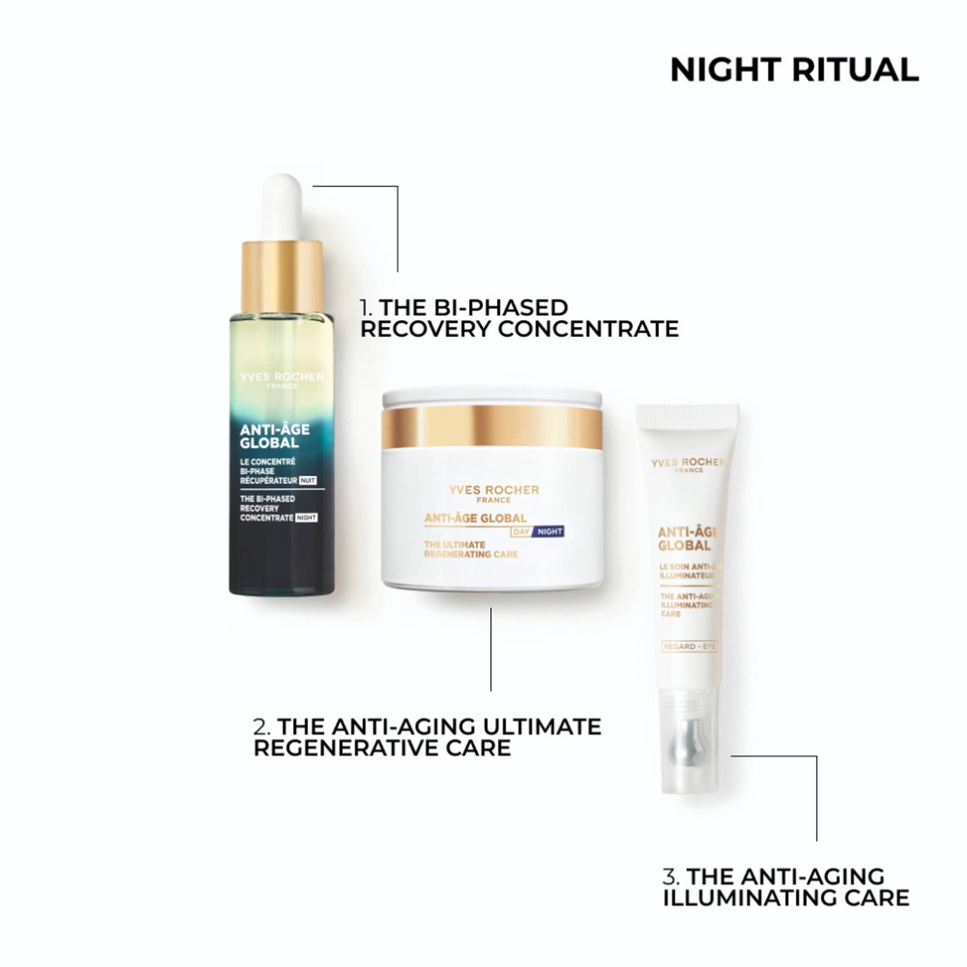 Yves Rocher The Bi-Phased Night Recovery Concentrate Dropper Bottle