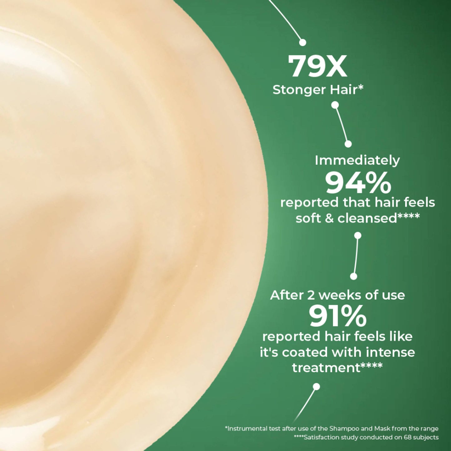 Yves Rocher Restoring Shampoo Bottle
