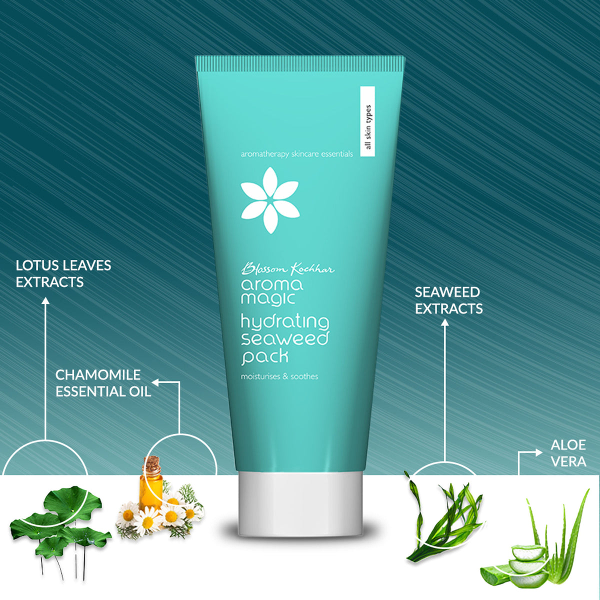 Aroma Magic Hydrating Seaweed Pack applying a seaweed mask to moisturize and soothe the skin during a facial treatment.