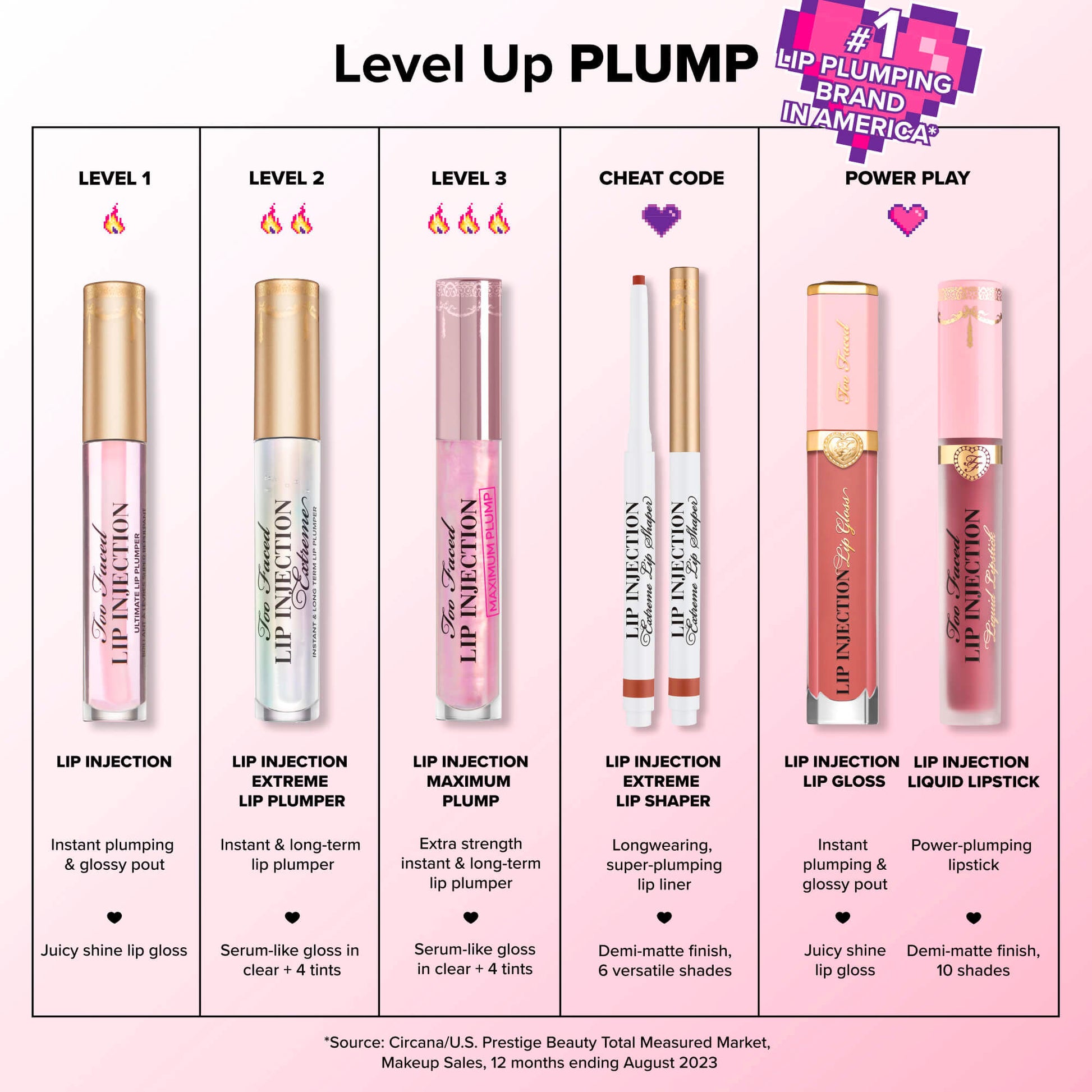 Too Faced Lip Injection Extreme Lip Plumper (Lip Gloss)- Original